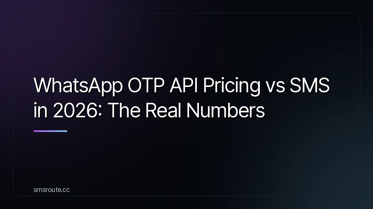 WhatsApp OTP API Pricing vs SMS in 2026: The Real Numbers — smsroute